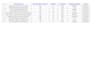 do best kgr keyword research for fast google ranking